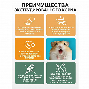 MIKIMEALS Complex Корм для хомяков 500 гр