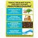 MIKIMEALS Complex Корм для морских свинок 500 гр